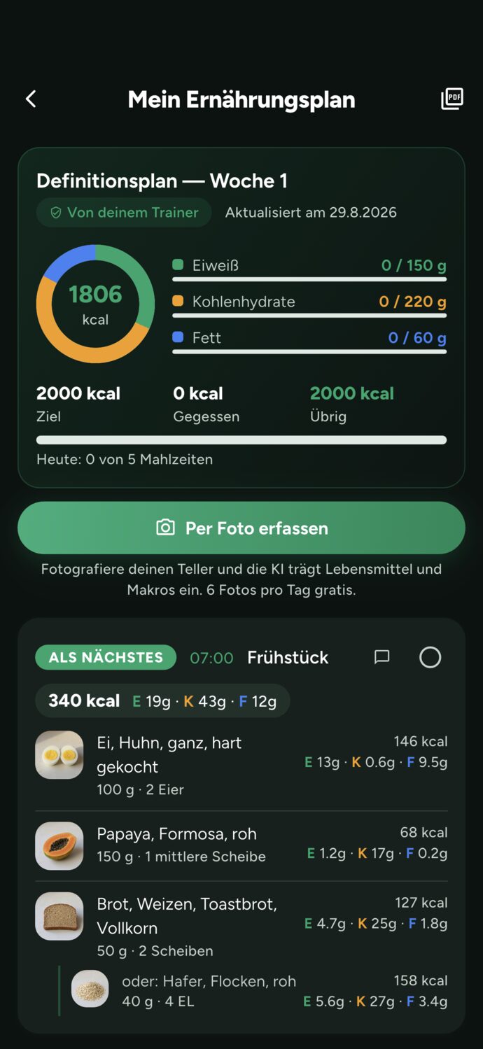 Ernährungsplan in der Kunden-App, mit Tagesziel, Verzehrtem, Rest und dem Button „Per Foto erfassen“