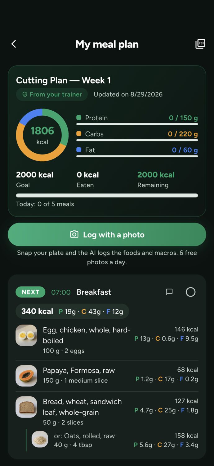 Meal plan in the student's app, showing today's target, what's been consumed, what's left, and the Log by Photo button